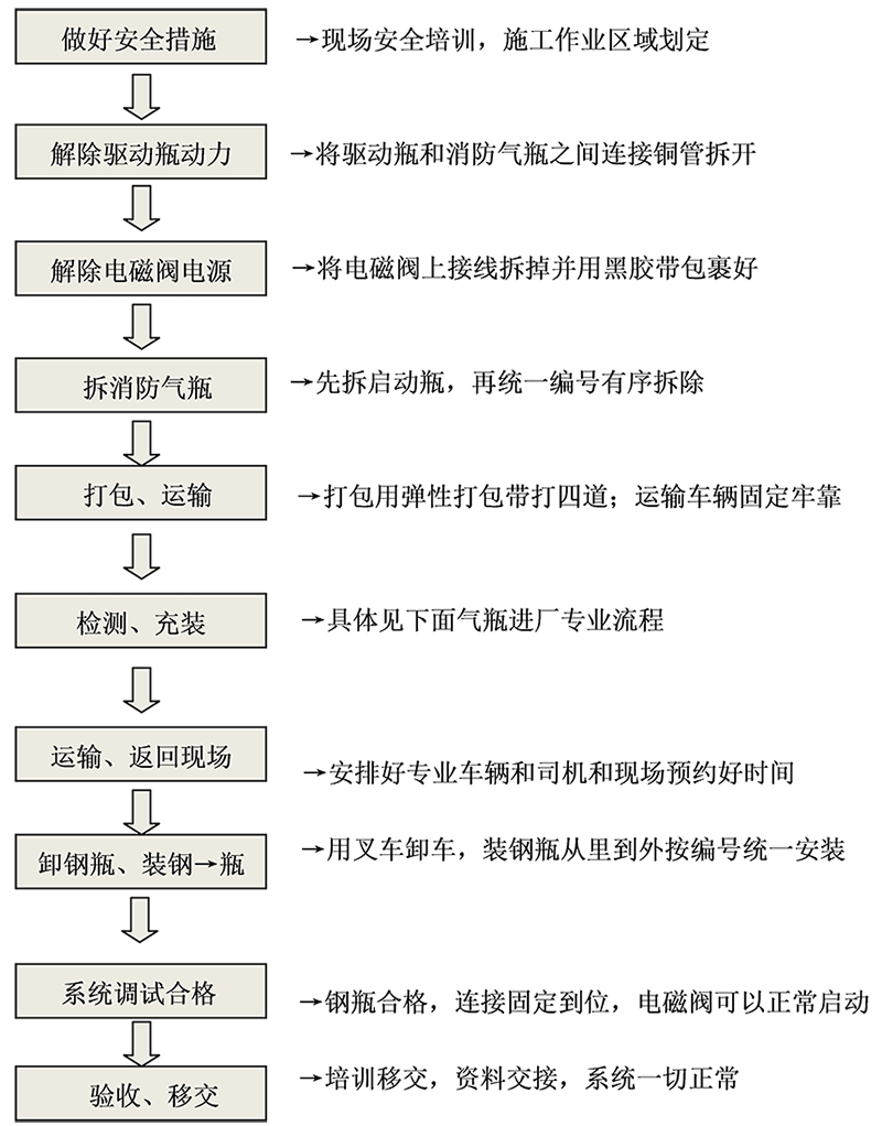da3d197720ff4b249a000286df9c64e6_18.png