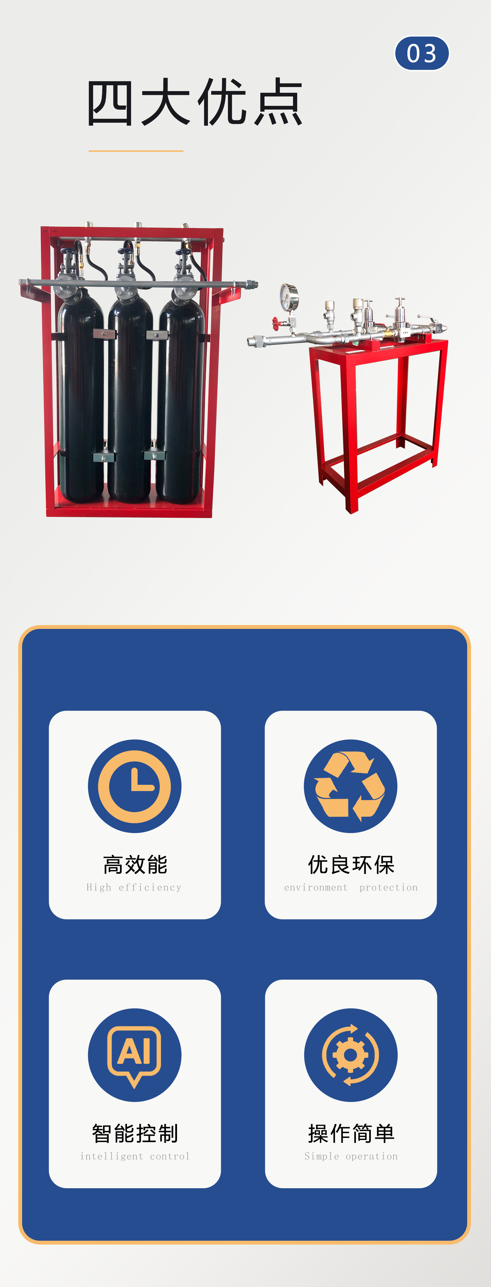 船用惰性气体吹扫系统，船用可燃气体管道吹扫系统