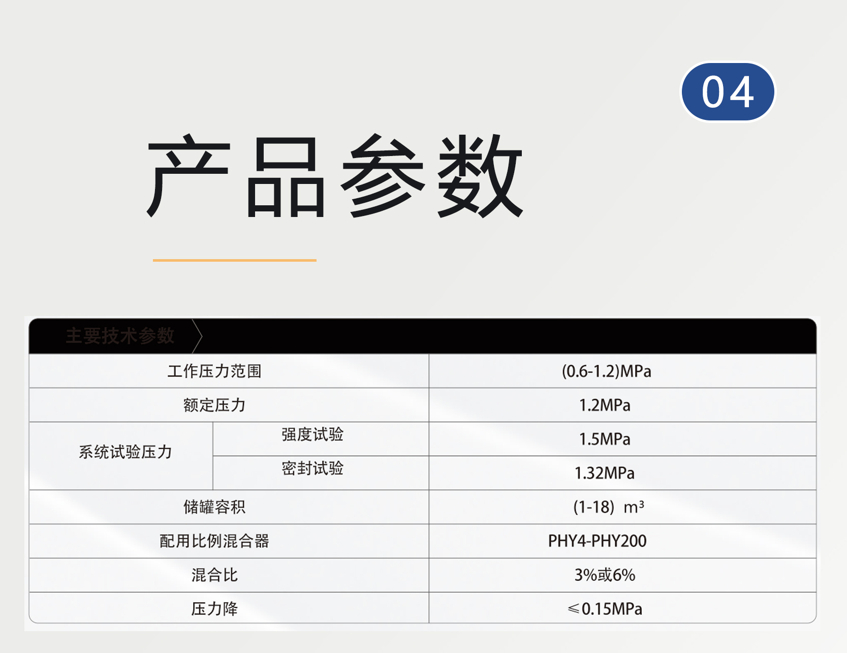 闭式泡沫喷淋水喷淋装置-地下停车库灭火设备-充电桩灭火设施-车库自动灭火装置