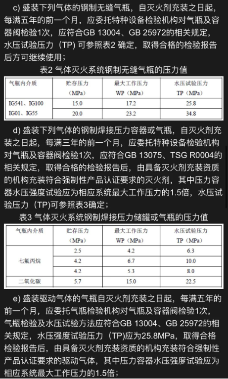 消防气瓶检测,消防气瓶检验,消防钢瓶检测,消防钢瓶检验,广州消防气瓶检测机构,广州消防气瓶检验机构,广州消防钢瓶检测公司,广州消防钢瓶检验公司,广东省消防气瓶检测单位,广东省消防气瓶检验单位,深圳消防气瓶检测,东莞消防气瓶检验,佛山消防钢瓶检测,珠海消防气瓶检测