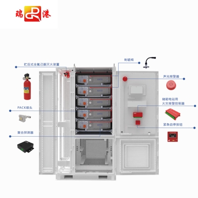 工商业储能集装箱消防灭火系统-舱级方案