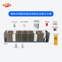 储能集装箱舱级消防安全解决方案